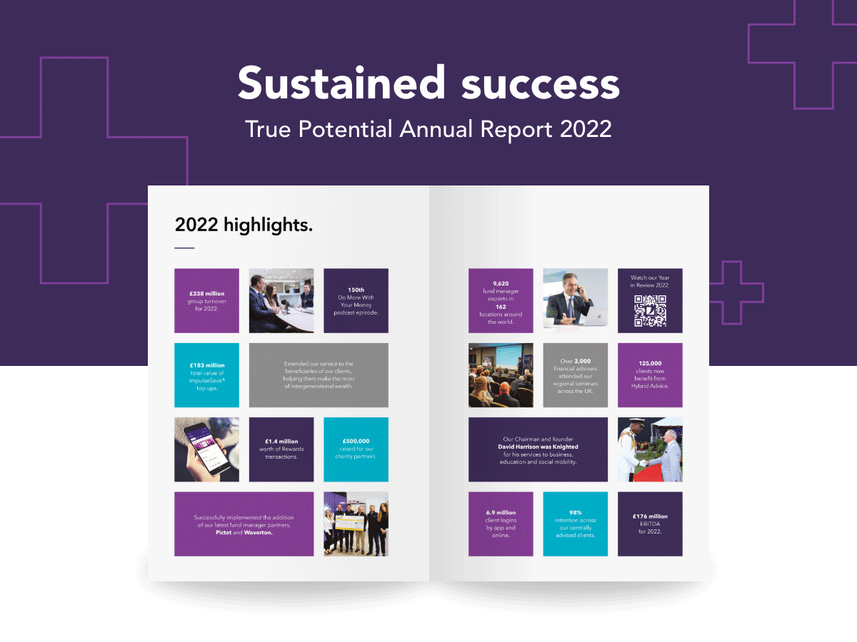 Celebrating our fifteenth consecutive year of growth