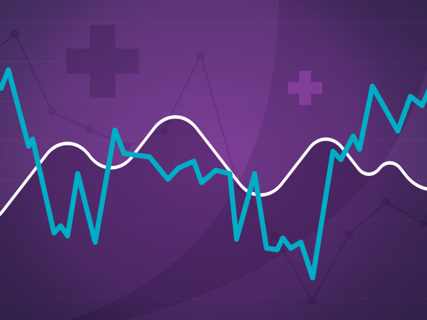 A healthier balance: major regions see lower inflation.
