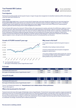 True Potential UBS Cautious Factsheet