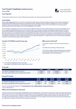 True Potential TrinityBridge Cautious Income Factsheet