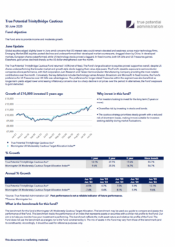 True Potential TrinityBridge Cautious Factsheet