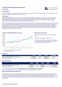 True Potential Schroders Cautious Income Factsheet